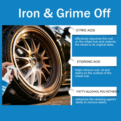 Wheel & Metal Rust Remover